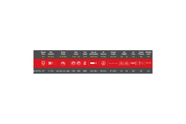 Пневмогайкокрут ударний Mighty Seven NC-4277Q 1/2" 1564 Нм