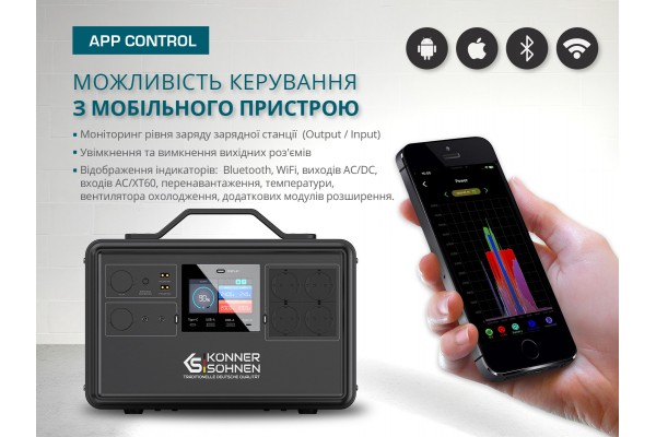 Портативна зарядна станція KS 2400PS