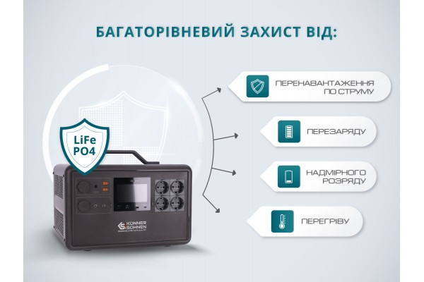 Портативна зарядна станція KS 2400PS