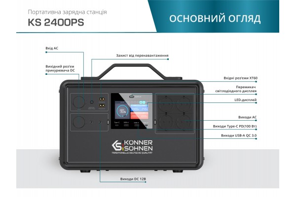 Портативна зарядна станція KS 2400PS