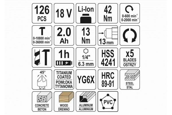Дриль-шуруповерт ударний акумуляторний YATO 2 x Li-Ion 18 В + свердла + фрези + викруткові насадки + кейс