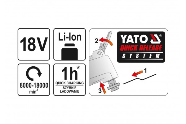 Багатофункційний інструмент акумуляторний YATO Li-Ion 18 В 18000 об/хв (без акумулятора і зарядного пристрою)