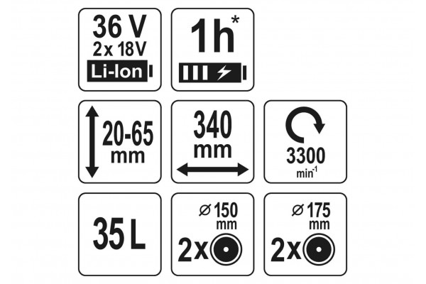 Газонокосарка на 4-х колесах акумуляторна YATO 2 х Li-Ion 18 В 340/20-65 мм 35 л (БЕЗ АКУМУЛЯТОРА)