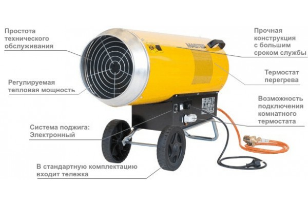 Нагрівачі Повітря газовий Master BLP 103 ET