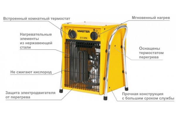 Електричний нагрівач Повітря Master B 5 ECA