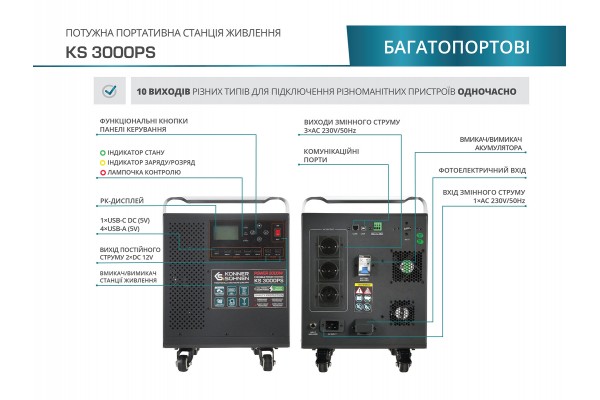 Портативна електростанція KS 3000PS