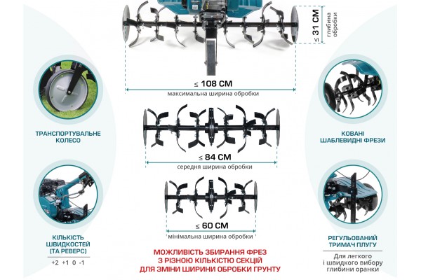 Бензиновий культиватор KS 7HP-950A