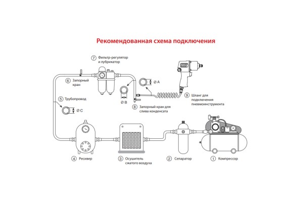 Пневмодрель Mighty Seven QE-333 1800 об/хв патрон-цанга 10 мм