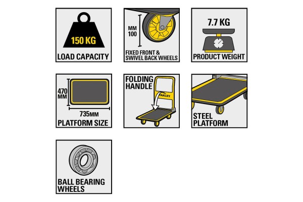 Візок-платформа вантажний STANLEY SXWT-PC527