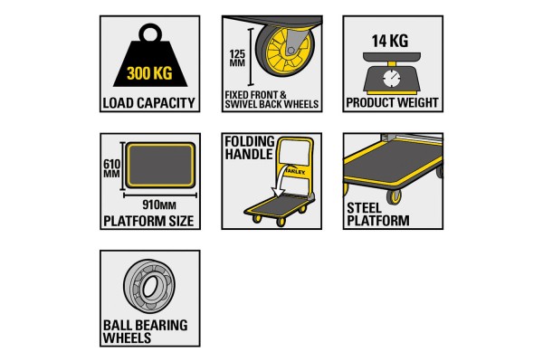 Візок-платформа вантажний STANLEY SXWT-PC528